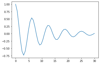 _images/Matplotlib_19_1.png