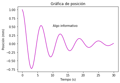 _images/Matplotlib_38_1.png