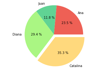 _images/Matplotlib_59_0.png