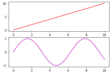 _images/Matplotlib_62_1.png