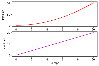 _images/Matplotlib_64_1.png