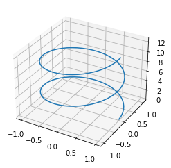 _images/Matplotlib_72_1.png