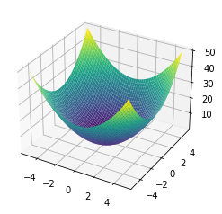 _images/Matplotlib_84_0.png