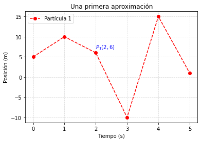 _images/Matplotlib_8_0.png