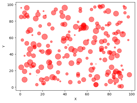<Figure size 640x480 with 1 Axes>