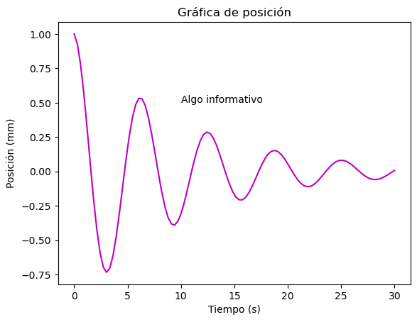 <Figure size 640x480 with 1 Axes>
