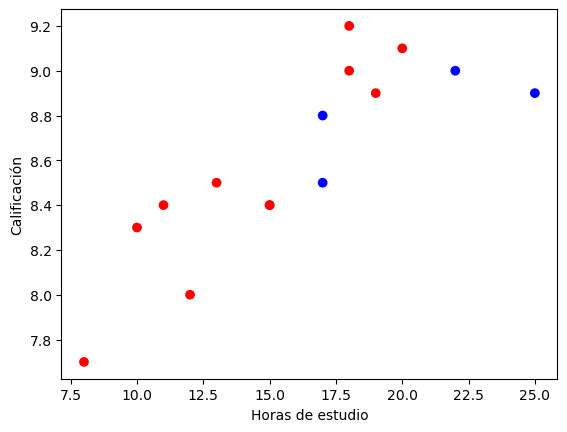 <Figure size 640x480 with 1 Axes>