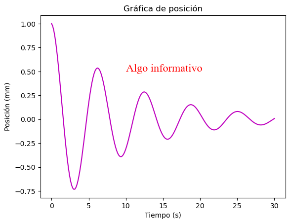 <Figure size 640x480 with 1 Axes>