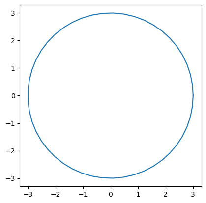 <Figure size 640x480 with 1 Axes>
