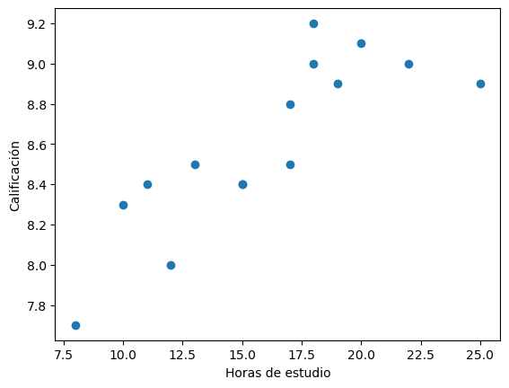 <Figure size 640x480 with 1 Axes>