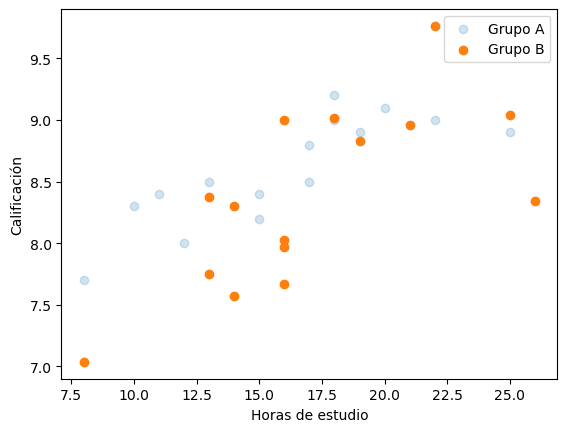 <Figure size 640x480 with 1 Axes>