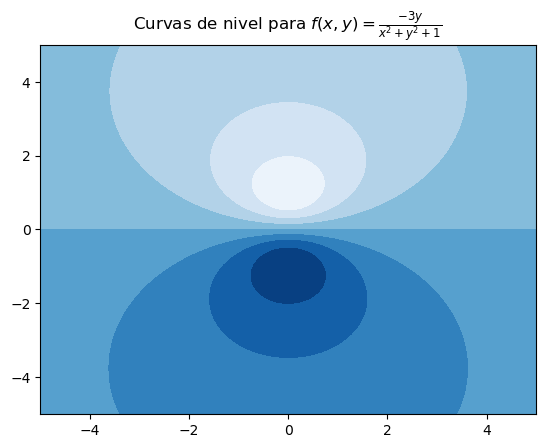 <Figure size 640x480 with 1 Axes>