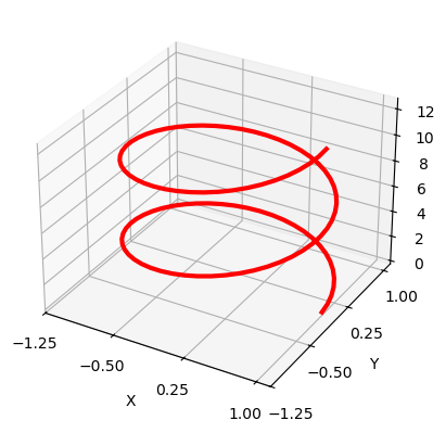<Figure size 640x480 with 1 Axes>