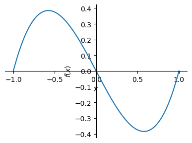 <Figure size 400x300 with 1 Axes>