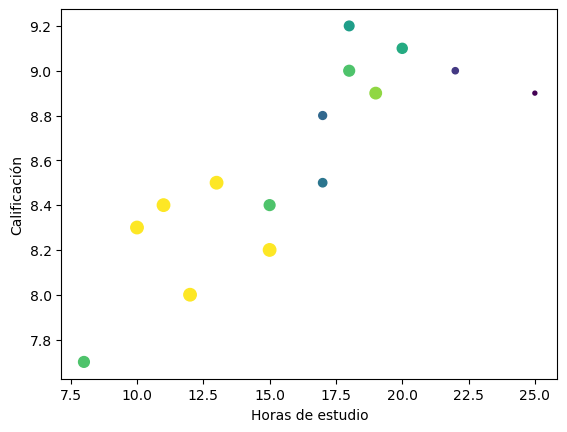 <Figure size 640x480 with 1 Axes>
