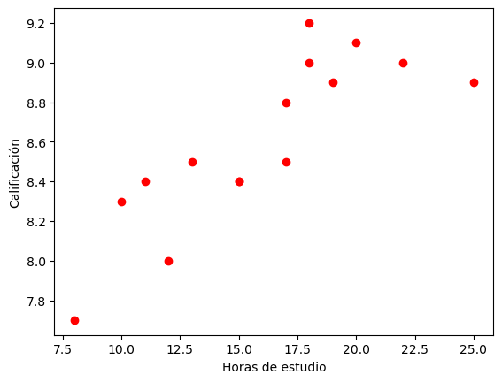 <Figure size 640x480 with 1 Axes>
