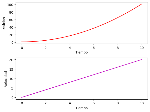 <Figure size 640x480 with 2 Axes>