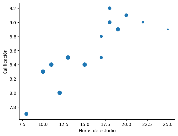 <Figure size 640x480 with 1 Axes>