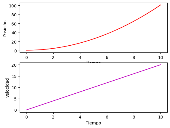 <Figure size 640x480 with 2 Axes>