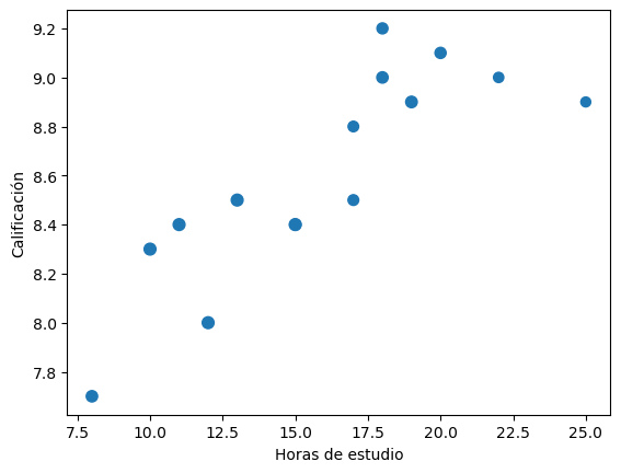<Figure size 640x480 with 1 Axes>